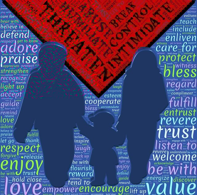 Healing Resources for Shelterwood Academy Abuse Survivors