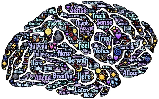 Lakeland Behavioral Health Abuse
